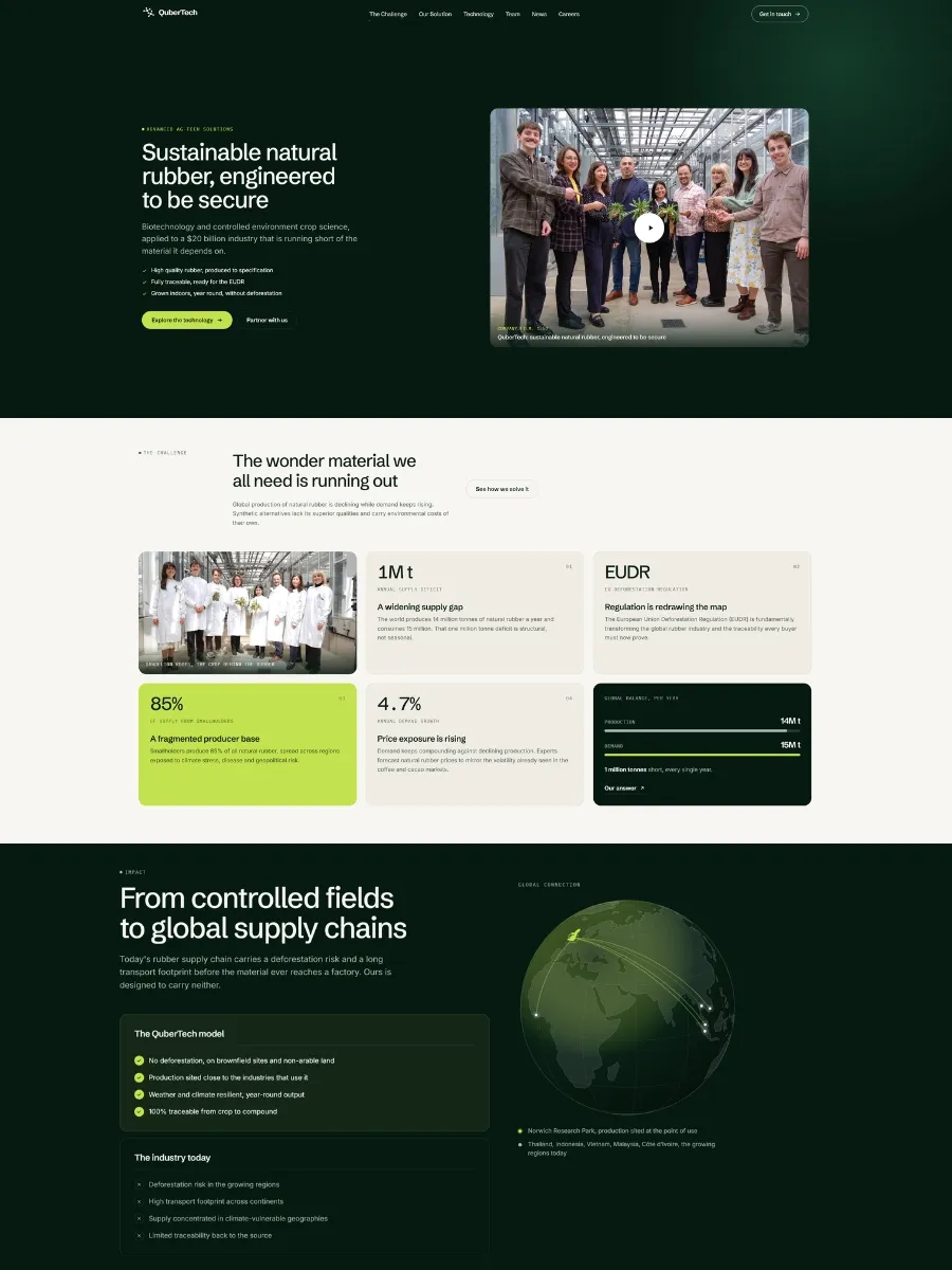 Website von Qubertech